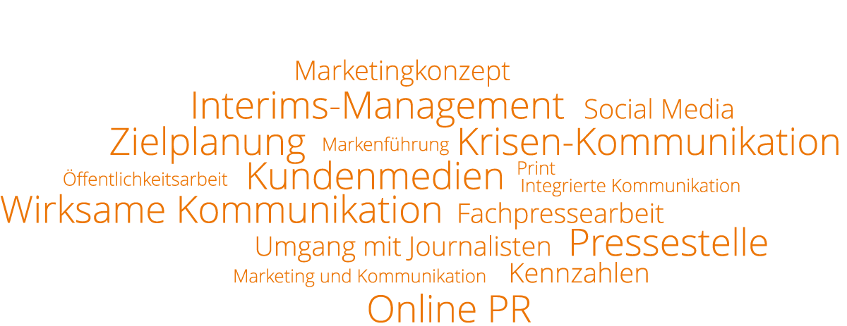 Marketing Beratung